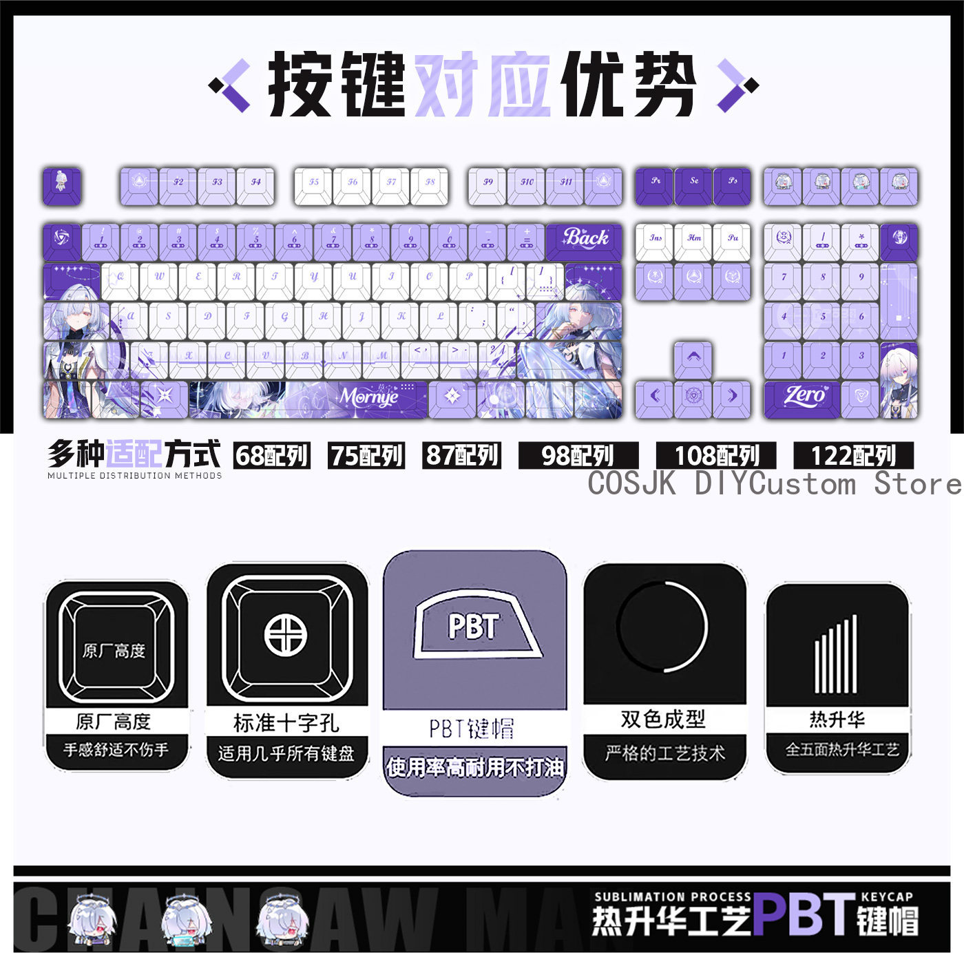 122 キーアニメ Mornye Wuthering Wav - Gaming Accessories In China のレビューと価格