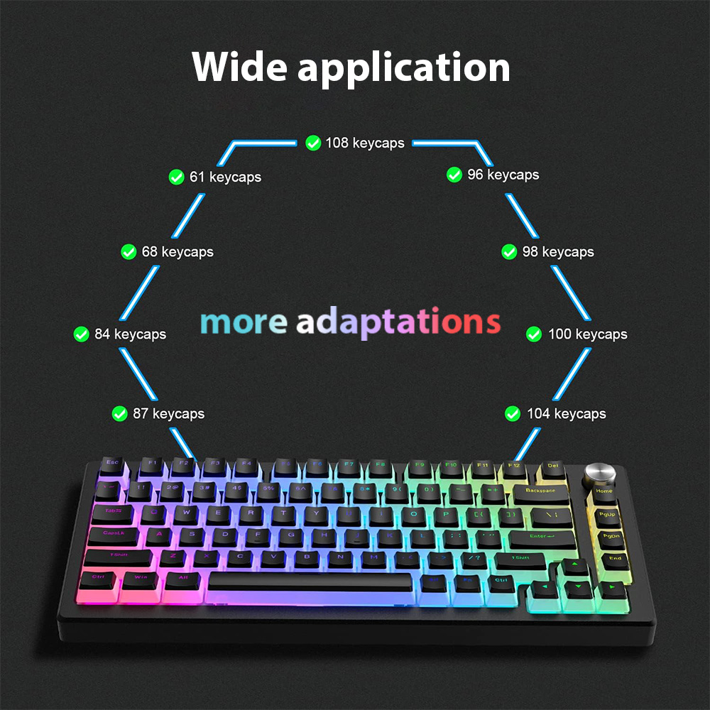 129キー プディングキーキャップ PBT ダブルショット  - Gaming Accessories Aesthetic のレビューと価格